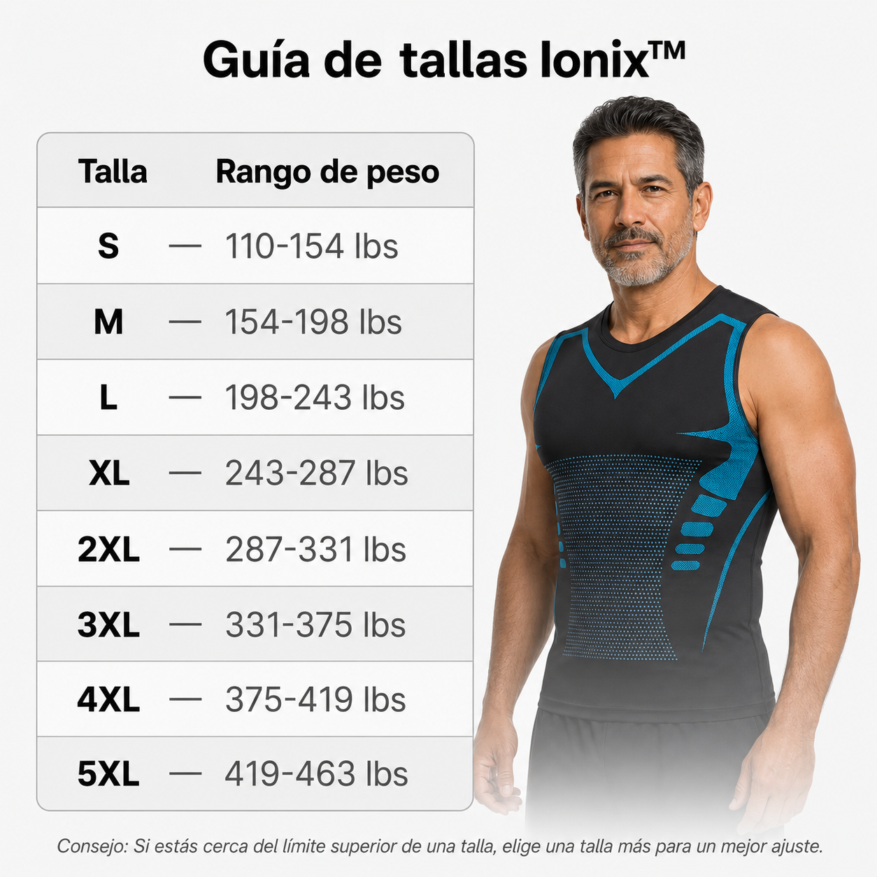 Ionix | Siente el Poder de la Confianza, Forma y Control