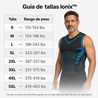 Ionix | Siente el Poder de la Confianza, Forma y Control