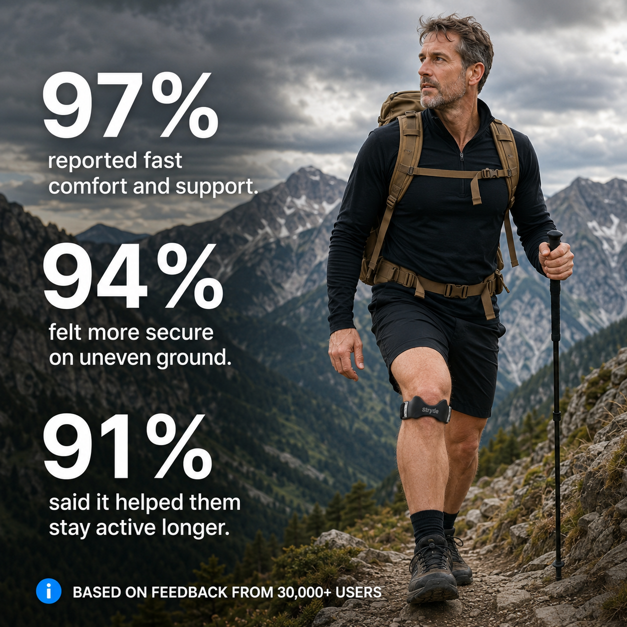 Strider Knee Relief Strap